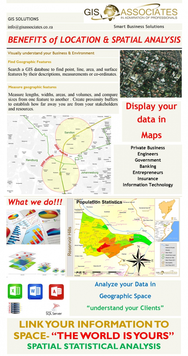 Benefits of Local and Spatial Analysis
